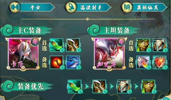 《云頂之弈》s11卡莎陣容搭配