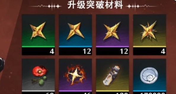 鳴潮全角色突破材料有什么 鳴潮全角色突破材料大全