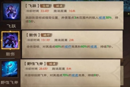 塔瑞斯世界冰封十字蠻斗士玩法攻略