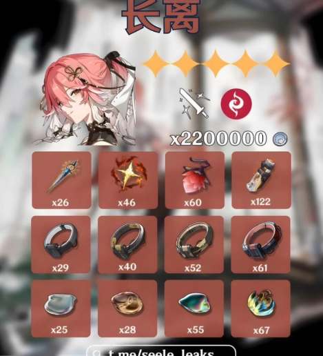 《鳴潮》長離突破材料匯總