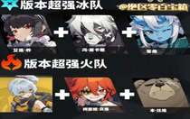 絕區(qū)零怎么配隊最強(qiáng) 絕區(qū)零最強(qiáng)配隊詳細(xì)介紹