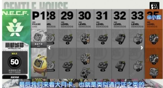 絕區(qū)零商城哪些值得買 商城禮包道具購買推薦圖片10