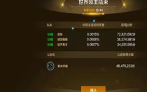 DNF手游鬼泣世界領主怎么打 DNF手游鬼泣世界領主打法介紹