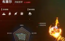 第一后裔獨(dú)狼怎么玩 第一后裔獨(dú)狼玩法攻略詳細(xì)解讀