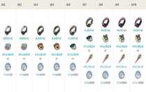 鳴潮長離技能升級材料是什么 鳴潮長離技能升級材料一覽