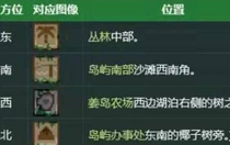 星露谷物語姜島寶石鳥擺放順序是什么 星露谷物語姜島寶石鳥擺放順序介紹