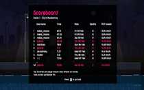 喵急送游戲進不去怎么辦 喵急送游戲進不去解決辦法