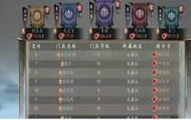 千古江湖夢(mèng)萌新怎么玩 千古江湖夢(mèng)萌新玩法攻略