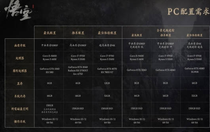 黑神話悟空2k光追配置高嗎 黑神話悟空2k光追配置詳細(xì)要求介紹