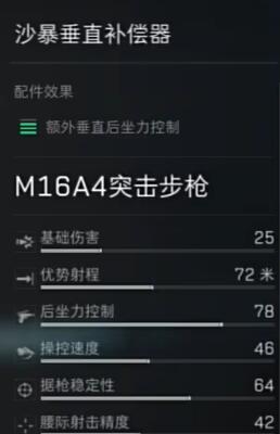《三角洲行動(dòng)》M16A4配件選擇攻略