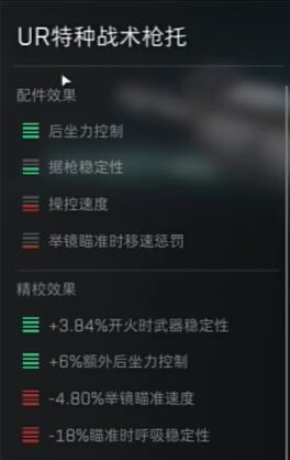 《三角洲行動(dòng)》M16A4配件選擇攻略