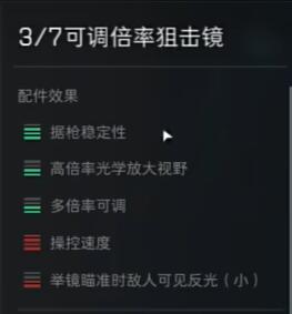 《三角洲行動(dòng)》M16A4配件選擇攻略