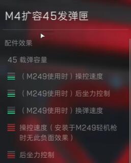 《三角洲行動》HK416配件選擇攻略