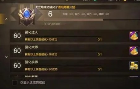 dnf手游抗魔值怎么到2万 dnf手游抗魔值提升攻略