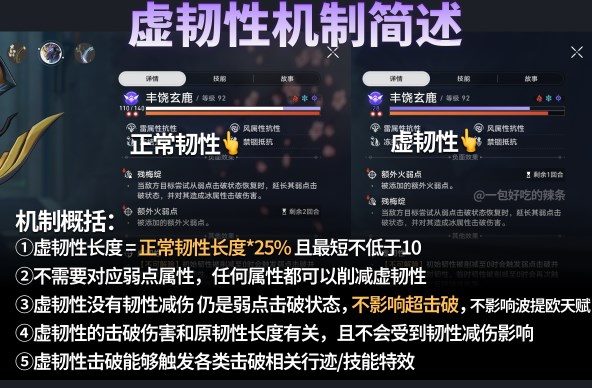 崩坏星穹铁道虚韧性机制是什么 崩坏星穹铁道虚韧性机制介绍