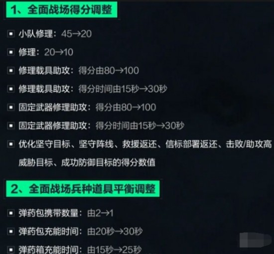 三角洲行動s2賽季怎么上分