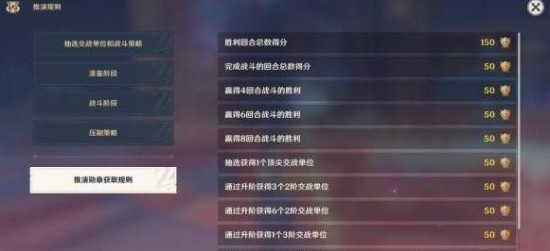 原神強(qiáng)風(fēng)猛進(jìn)之述演怎么得高分