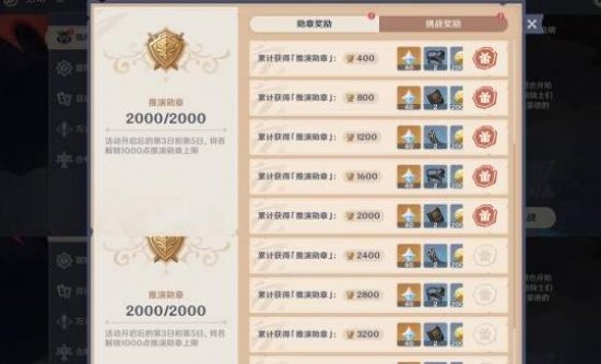 原神強(qiáng)風(fēng)猛進(jìn)之述演怎么得高分