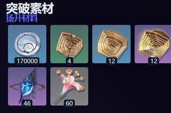 鳴潮洛可可培養(yǎng)突破材料有哪些