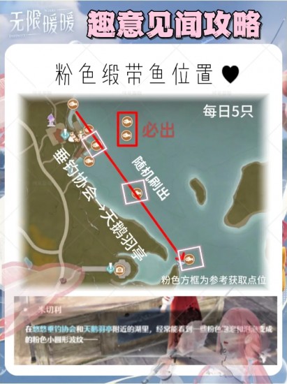 無限暖暖粉色緞帶魚怎么獲得   粉色緞帶魚兌換獎(jiǎng)勵(lì)一覽表圖片2