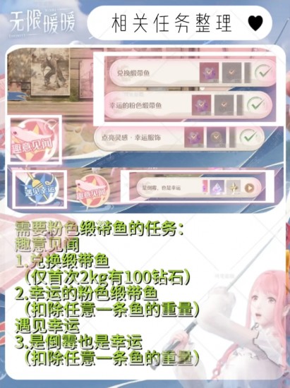 無限暖暖粉色緞帶魚怎么獲得   粉色緞帶魚兌換獎(jiǎng)勵(lì)一覽表圖片4