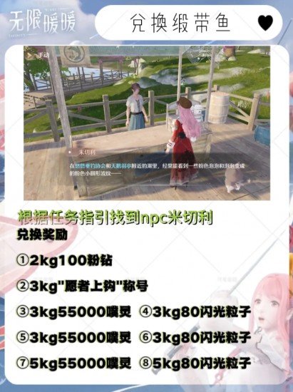 無限暖暖粉色緞帶魚怎么獲得   粉色緞帶魚兌換獎(jiǎng)勵(lì)一覽表圖片5