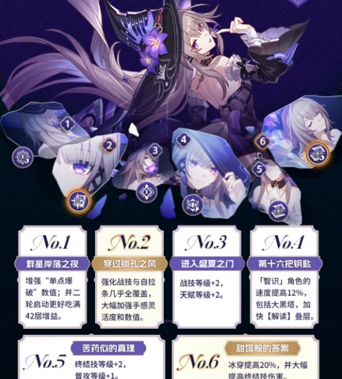 崩壞星穹鐵道大黑塔星魂怎么抽