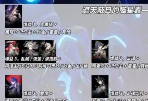 崩壞星穹鐵道3.0末日幻影怎么配隊(duì)