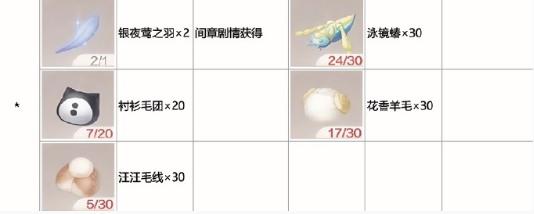 無限暖暖銀夜鶯怎么解鎖