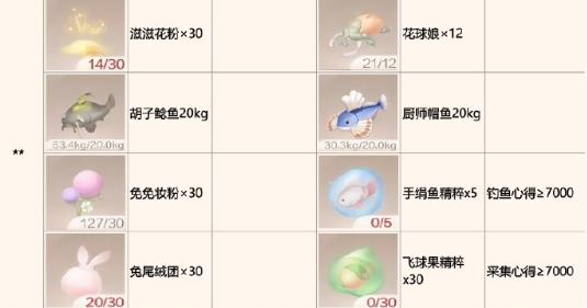 無限暖暖銀夜鶯怎么解鎖