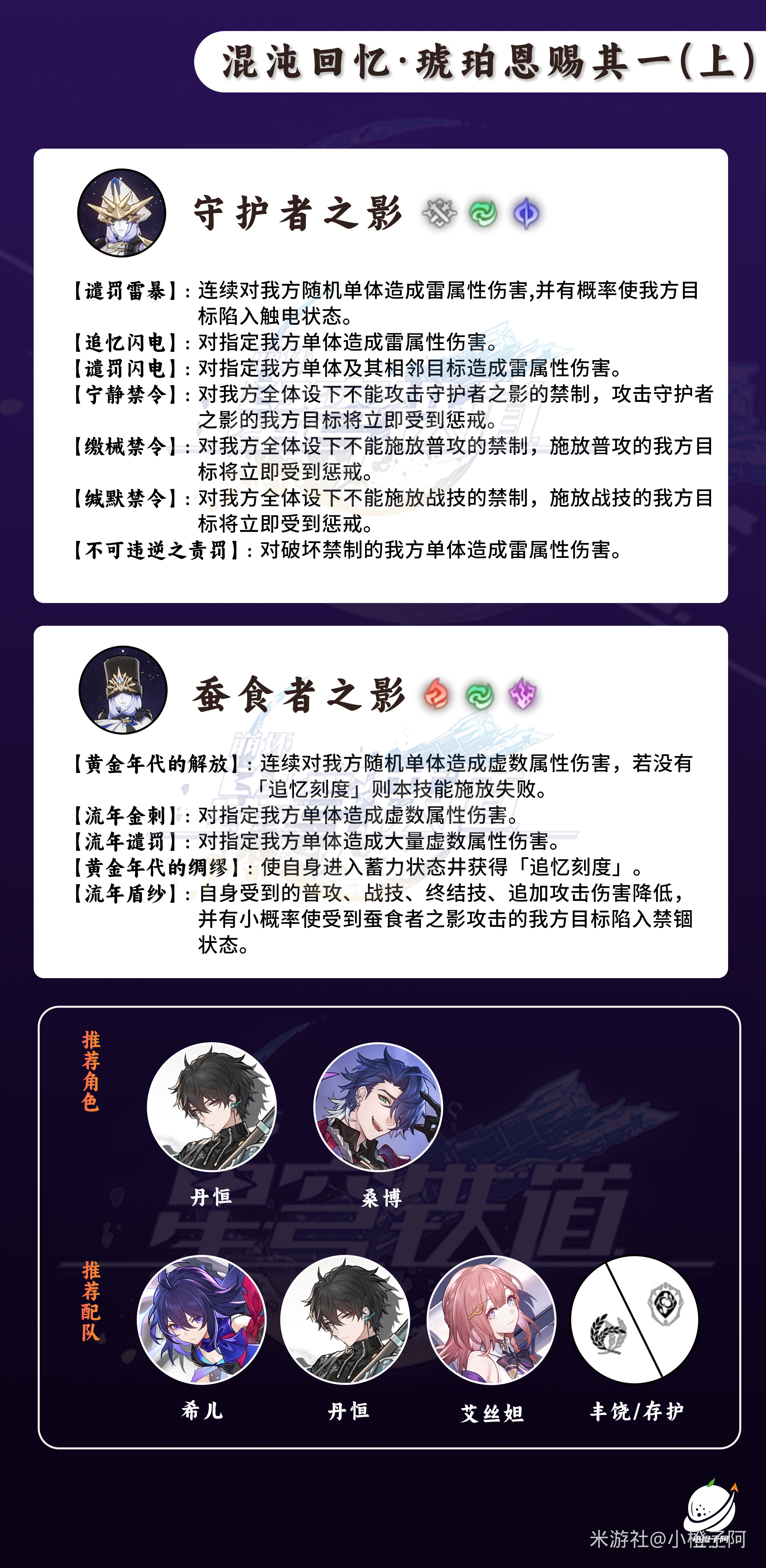 崩壞星穹鐵道混沌回憶第一層怎么打