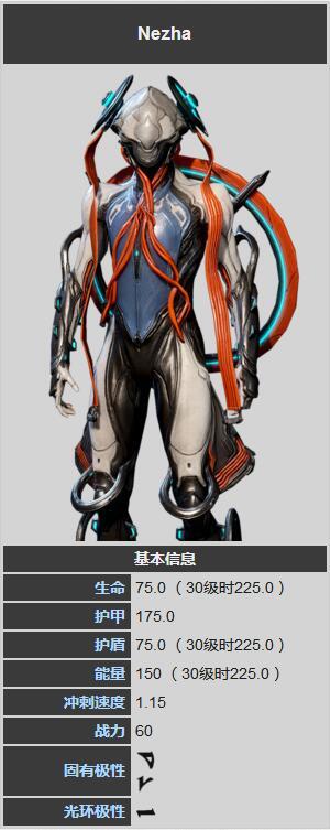 星際戰(zhàn)甲哪吒三太子配卡攻略