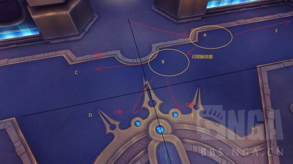 魔獸世界 9.1困難塔扎維什阿茲密打法介紹