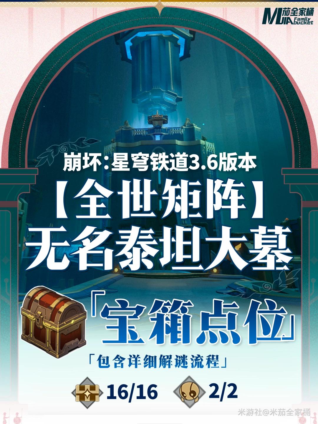 崩壞星穹鐵道全世矩陣無名泰坦大墓全寶箱收集攻略