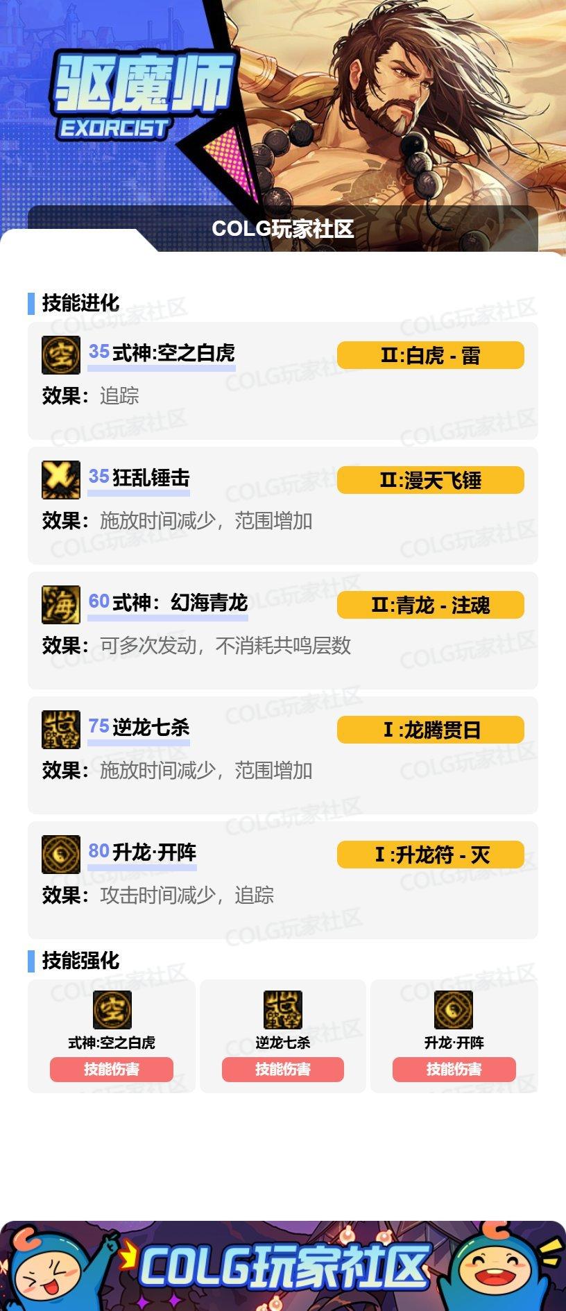 DNF2025金秋版本驅(qū)魔VP技能選擇