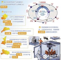 異象回聲 里思維加速磁帶咋拿到手