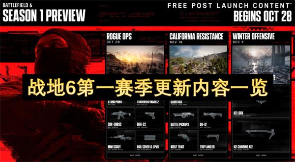 戰(zhàn)地6第一賽季更新內(nèi)容一覽