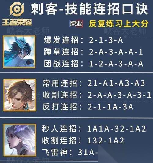 王者榮耀排位賽，怎么獲勝 掌握游戲技巧