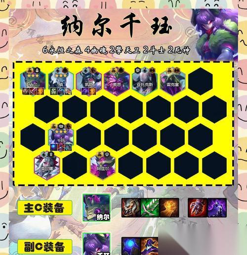 打造最強刺客組合，稱霸云頂之巔 打造最強刺客組合