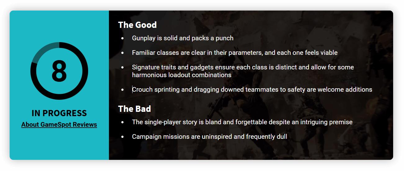 戰(zhàn)地6 Gamespot評分8分 成功引領戰(zhàn)地系列重返巔峰