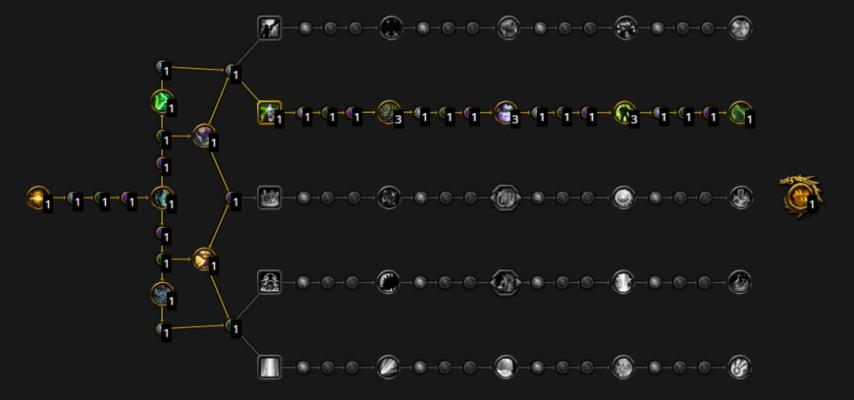 魔獸世界幻境新生狂徒賊天賦加點(diǎn)推薦