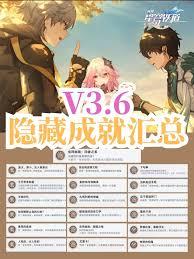 崩壞星穹鐵道3.6如何獲取我在樹庭修文物隱藏成就