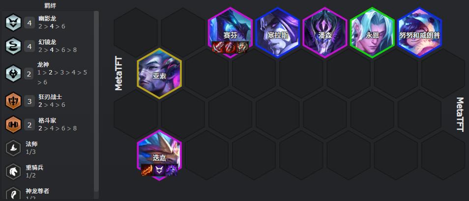 云頂之弈巨龍之境隱秘海域幽影迭嘉陣容推薦