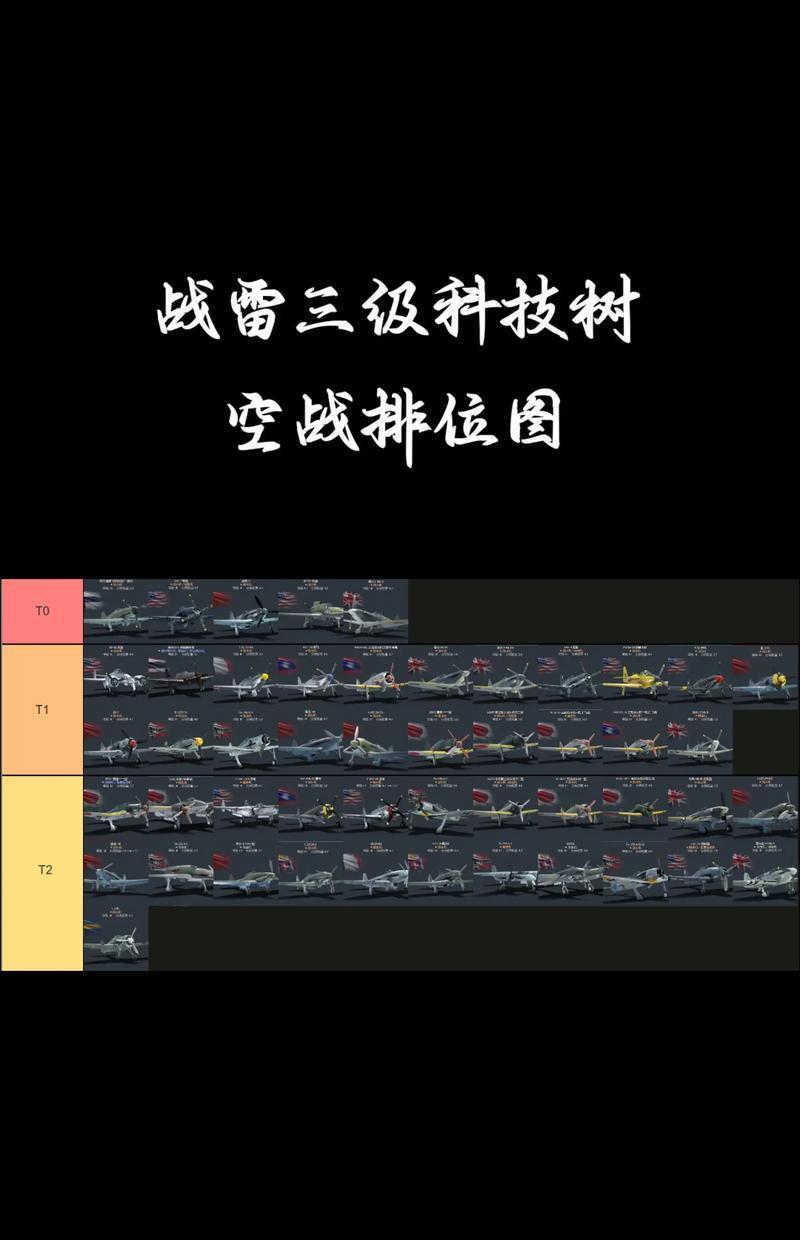 戰(zhàn)爭雷霆空戰(zhàn)全真外設(shè)設(shè)置方法是什么