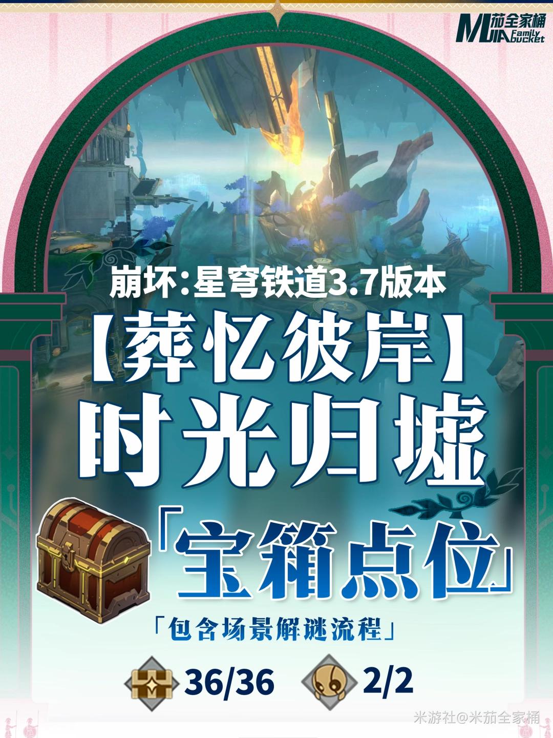 崩壞星穹鐵道葬憶彼岸時光歸墟全寶箱收集攻略