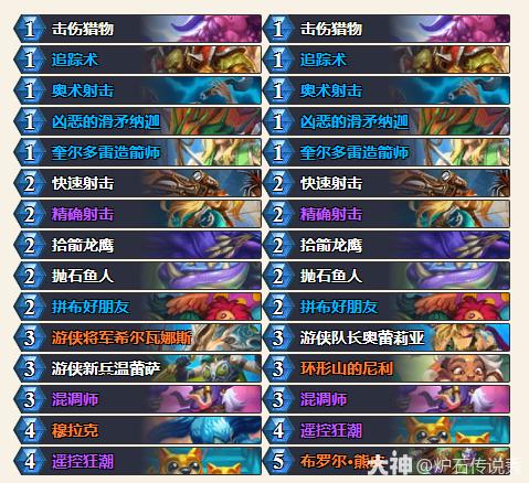 爐石傳說CTTberono91奇聞快攻獵卡組代碼分享