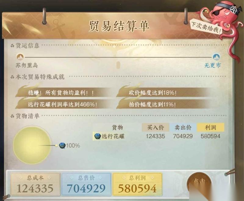 逆水寒本周航海貿(mào)易路線推薦 怎么獲取額外2個金幣攻略