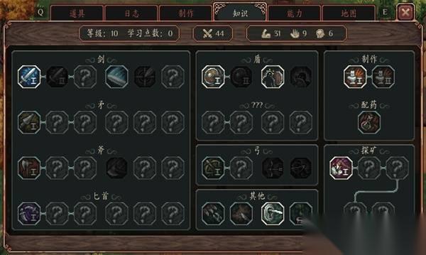 困獸之國(guó)Drova Forsaken Kin 加點(diǎn)說(shuō)明