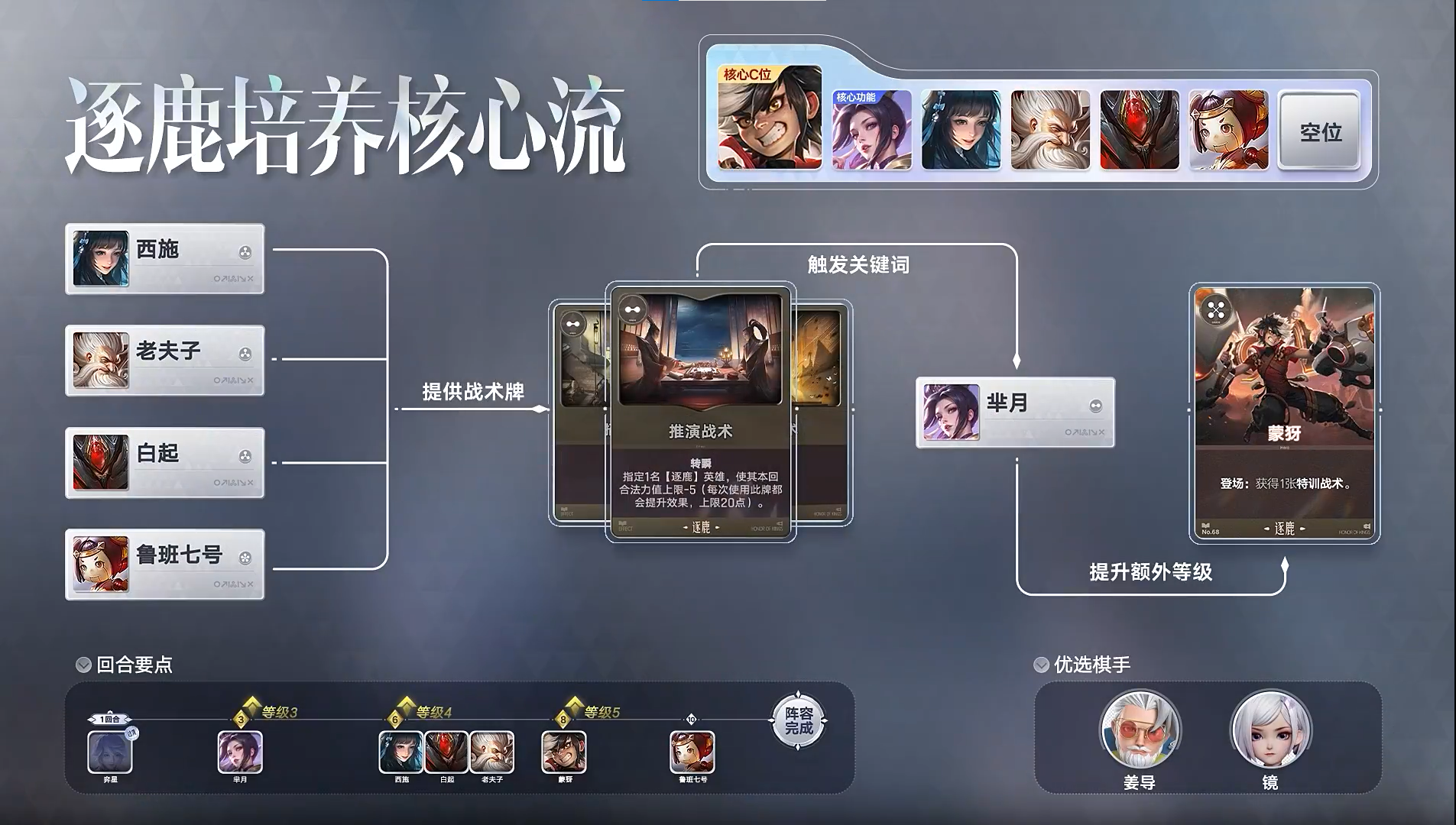 王者万象棋手机版